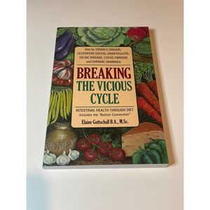 Breaking the vicious cycle